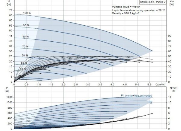 CMBE 3-62 - Image 3
